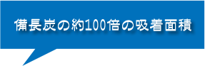 見た目はごく普通のクッションしかし中身は…